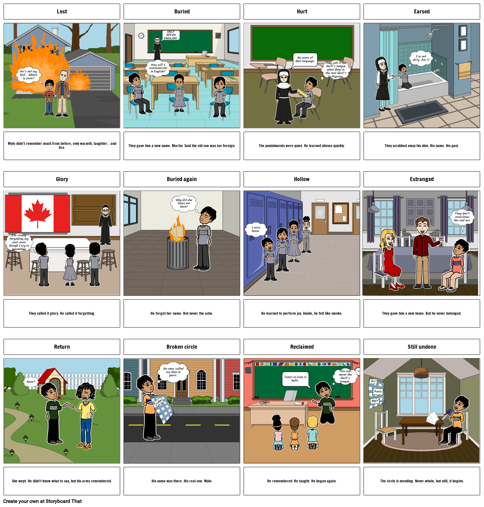 ENDS/BEGINS: storyboard - EFP 11 - Emira Kaur Kooner