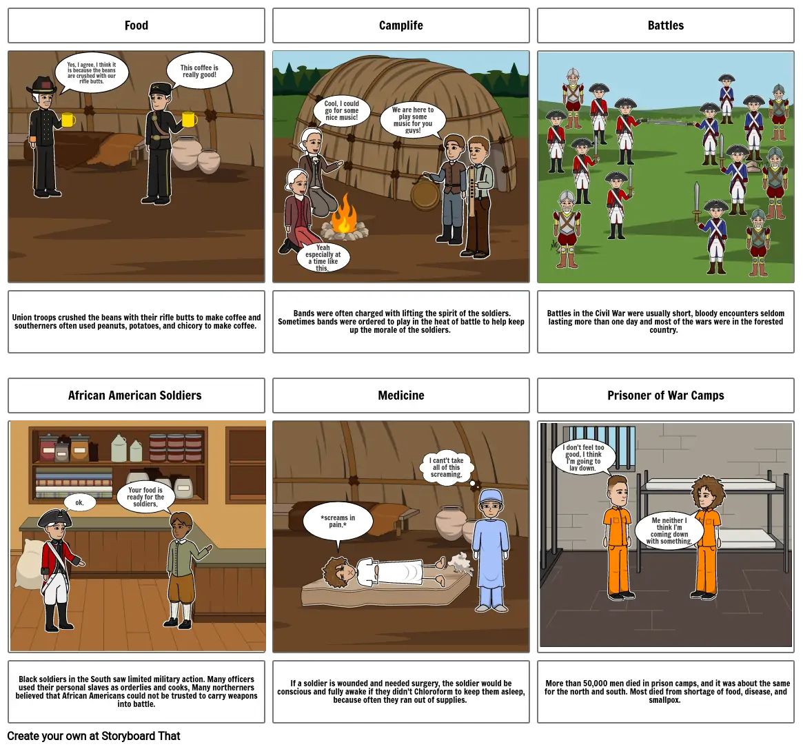 Story board for different themes