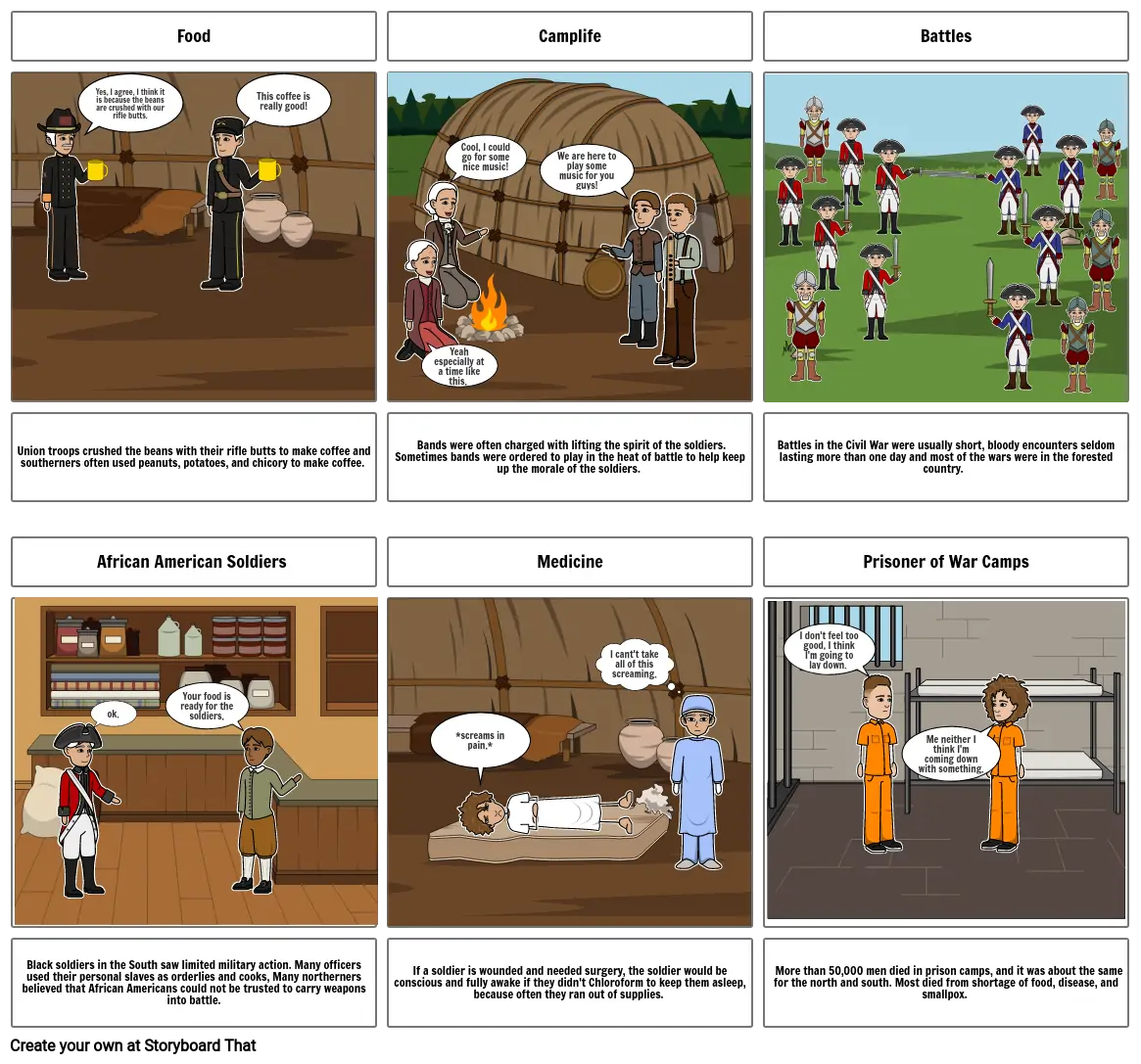 Story Board For Different Themes Storyboard Por Emmajankowiak story-board-for-different-themes-storyboard-por-emmajankowiak