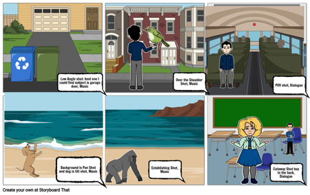 Story Board Part 2