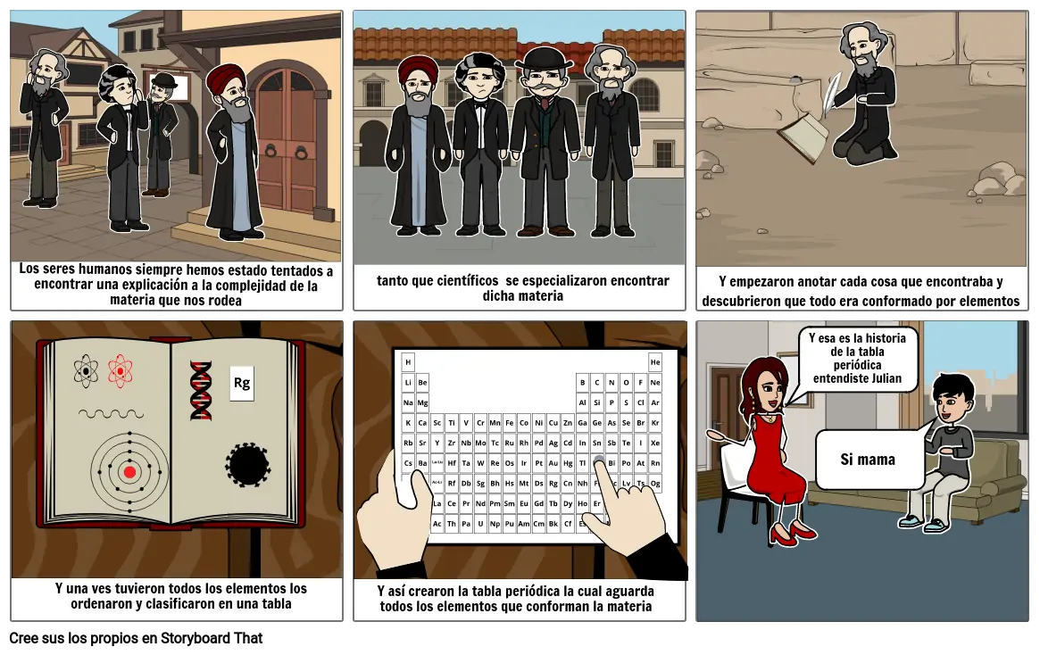 Historia De La Tabla Periodica Storyboard By Epilef171 