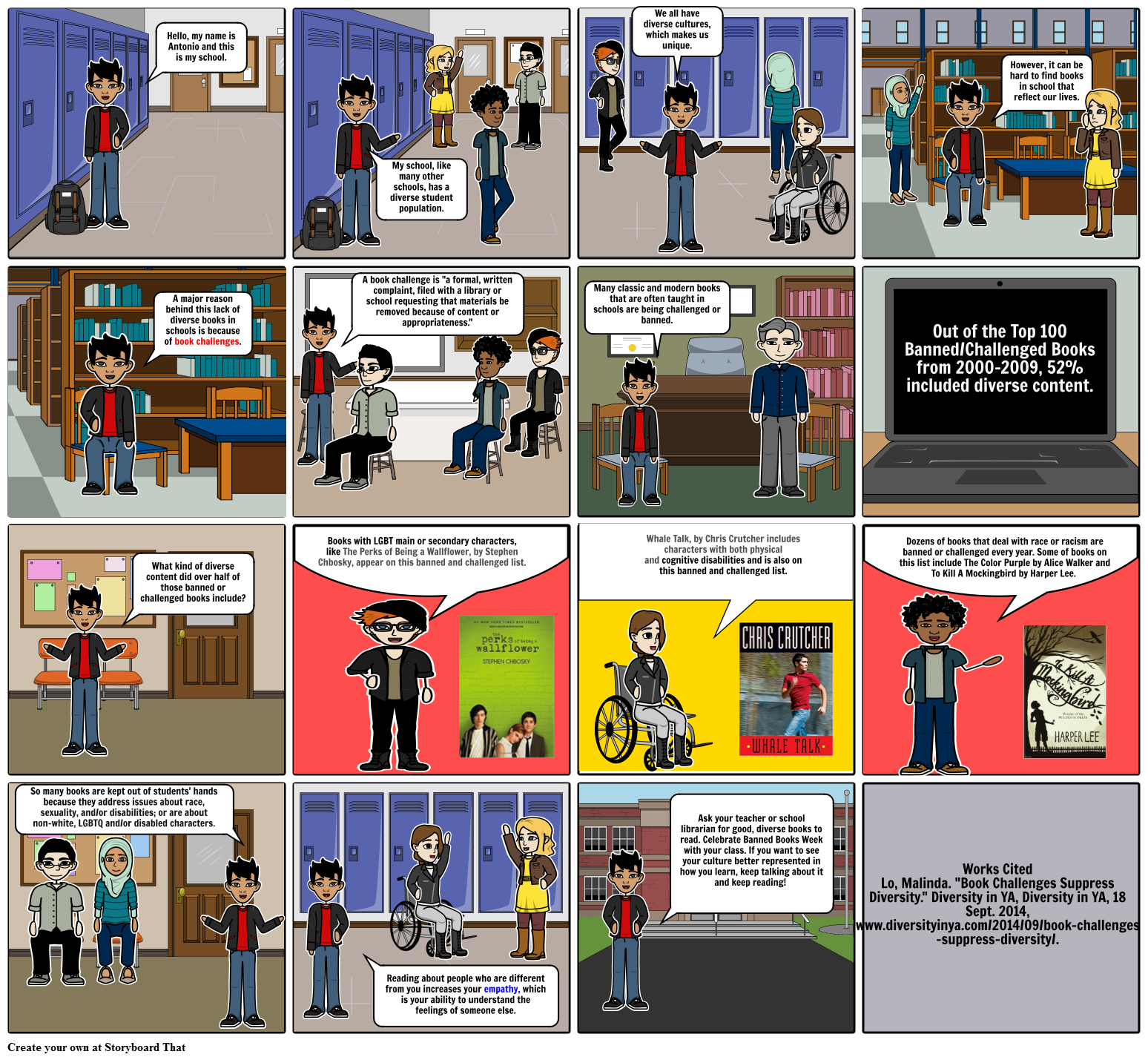 Multimodal Project Storyboard By Eploetz Multimodal Project Storyboard By Eploetz