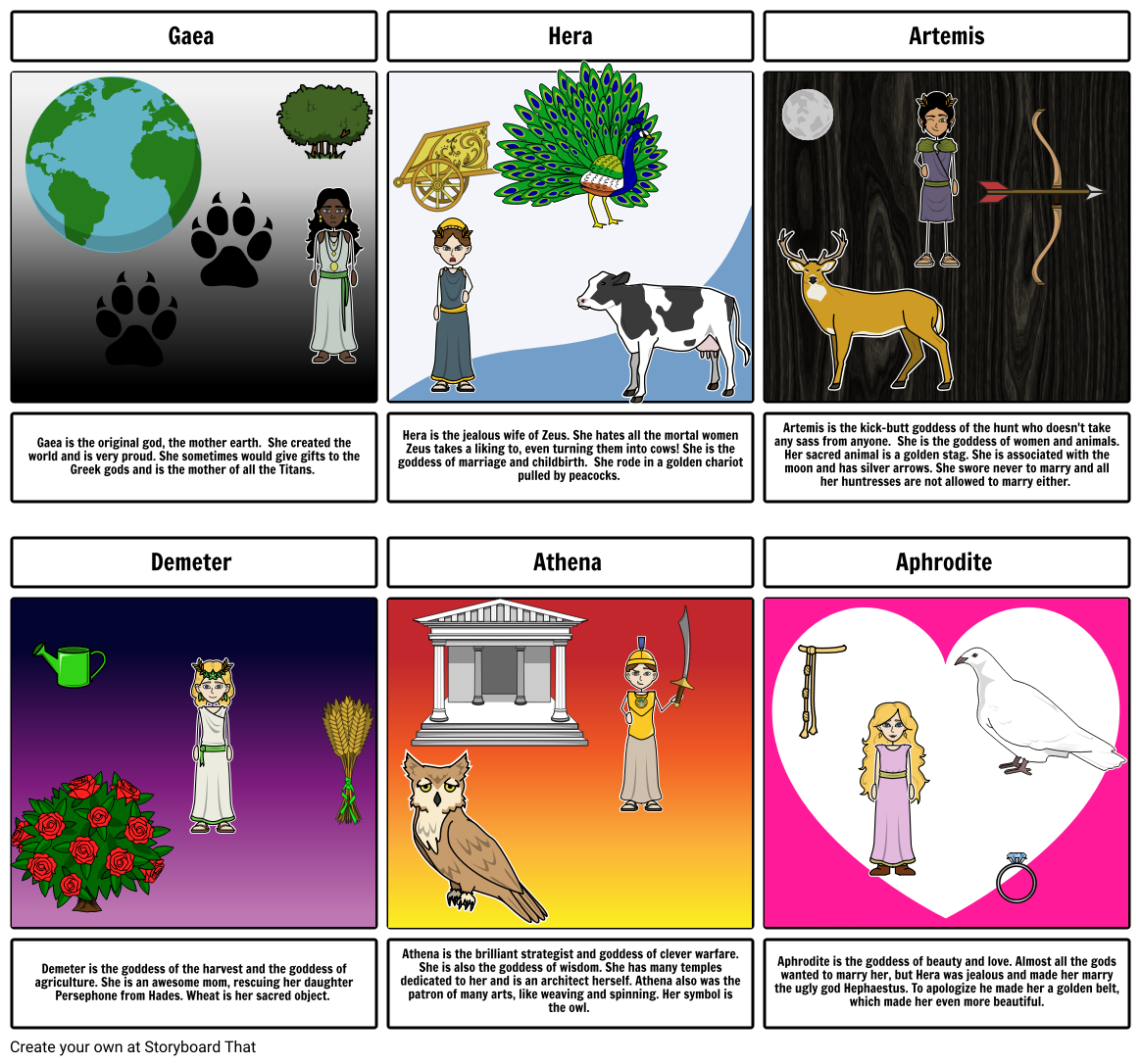 Greek Goddesses Storyboard Por Eragonarya