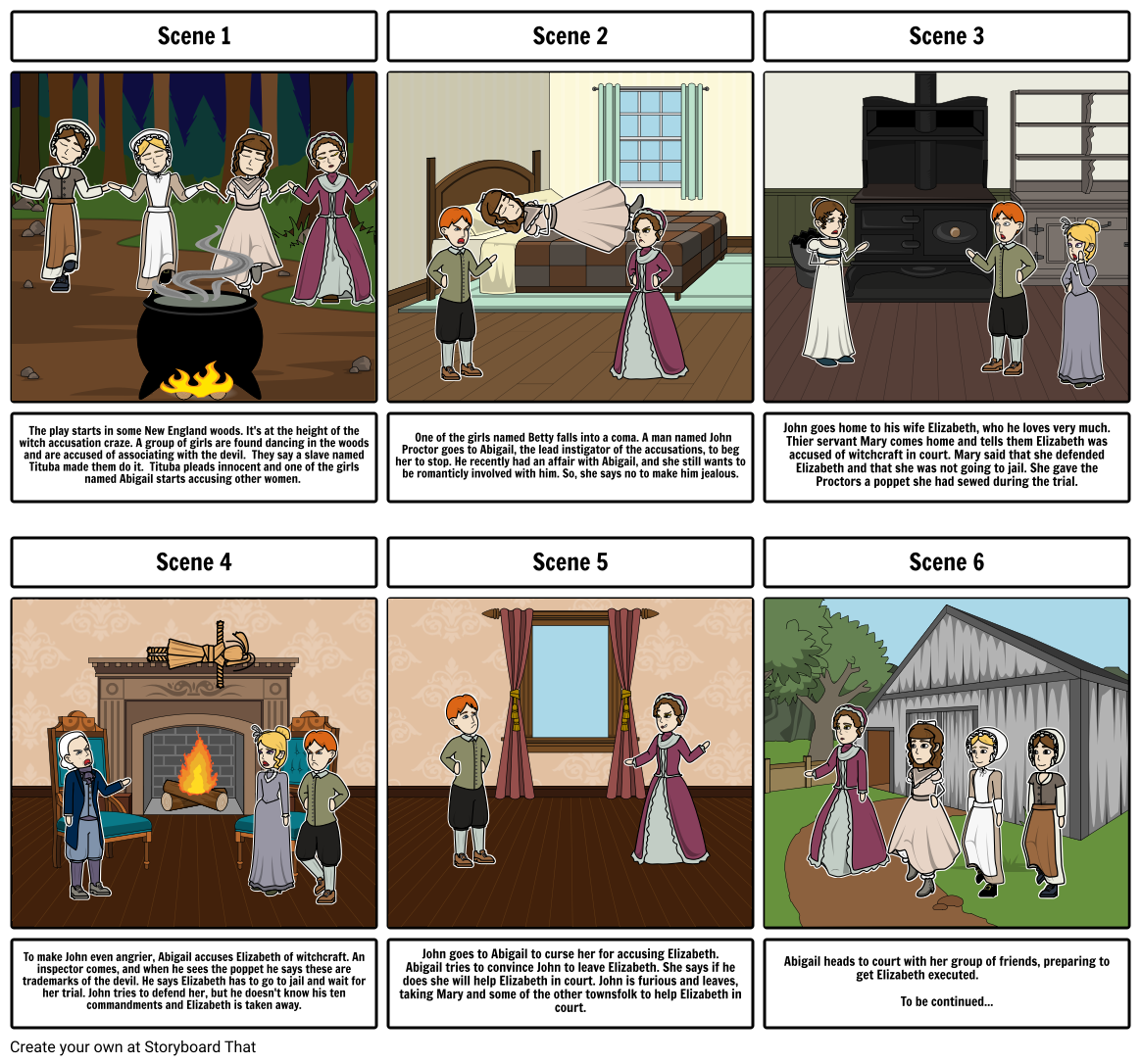 The Crucible Act 1 Worksheet Answers Worksheets For Kindergarten