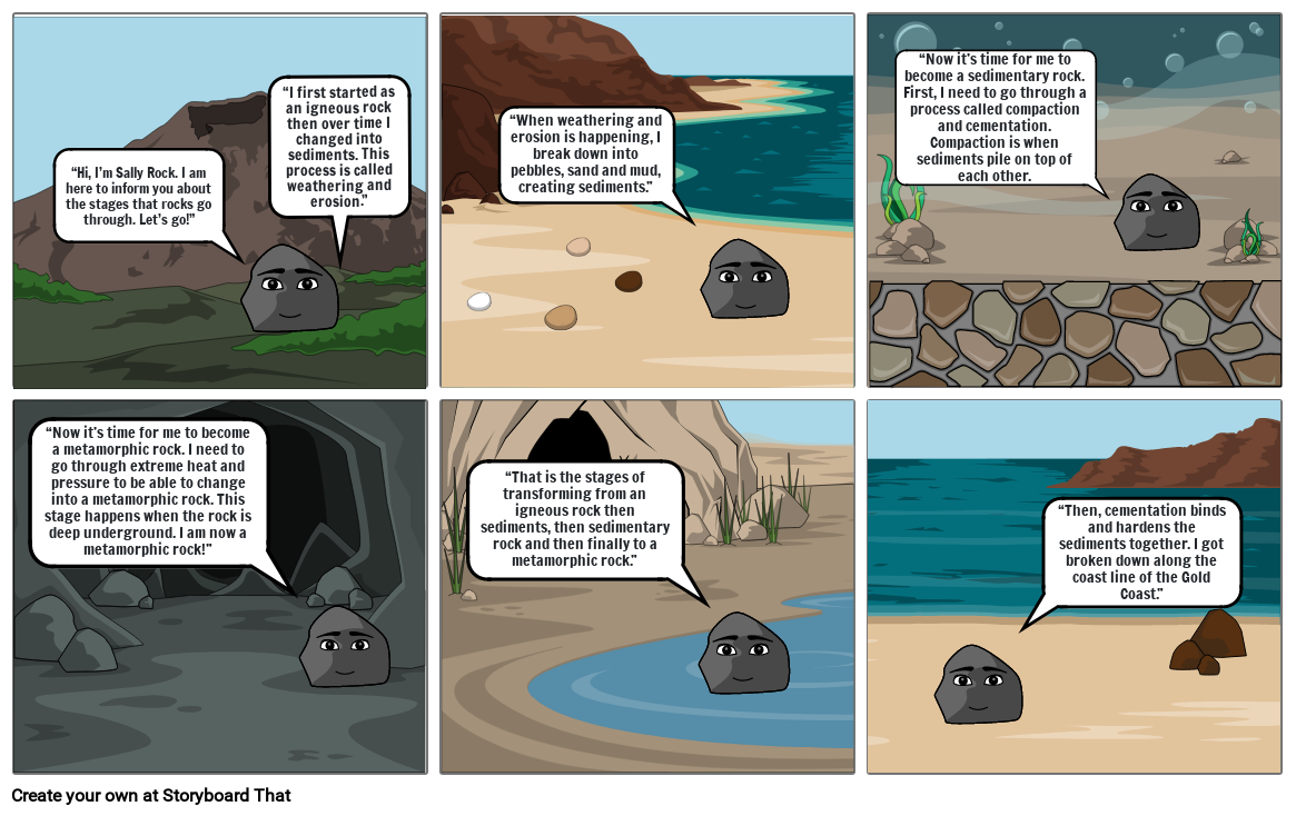 Rock Cycle Storyboard By Ericmartin