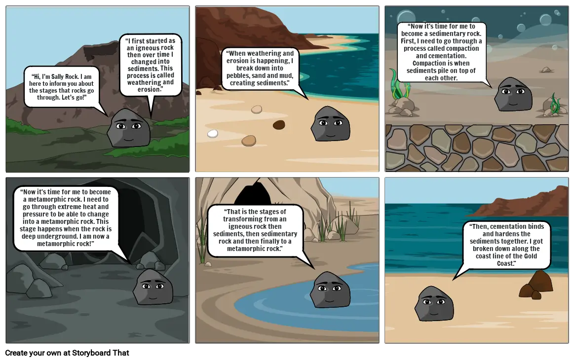 Rock cycle