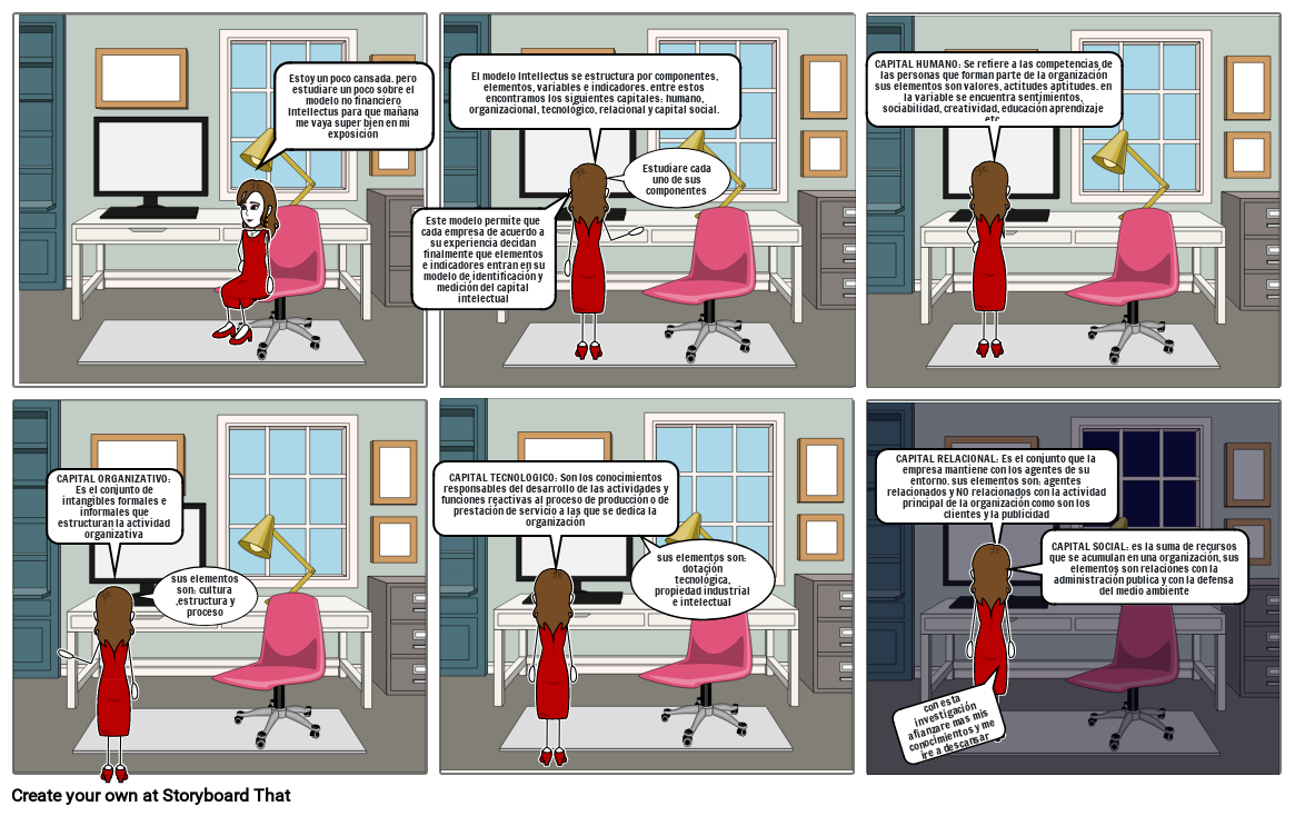 MODELO INTELLECTUS Storyboard par erika9021