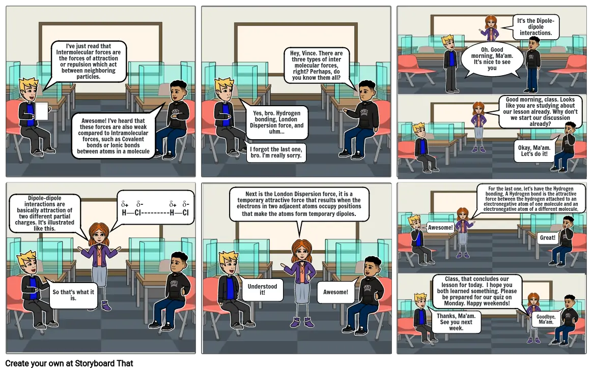 Intermolecular Forces Part 2