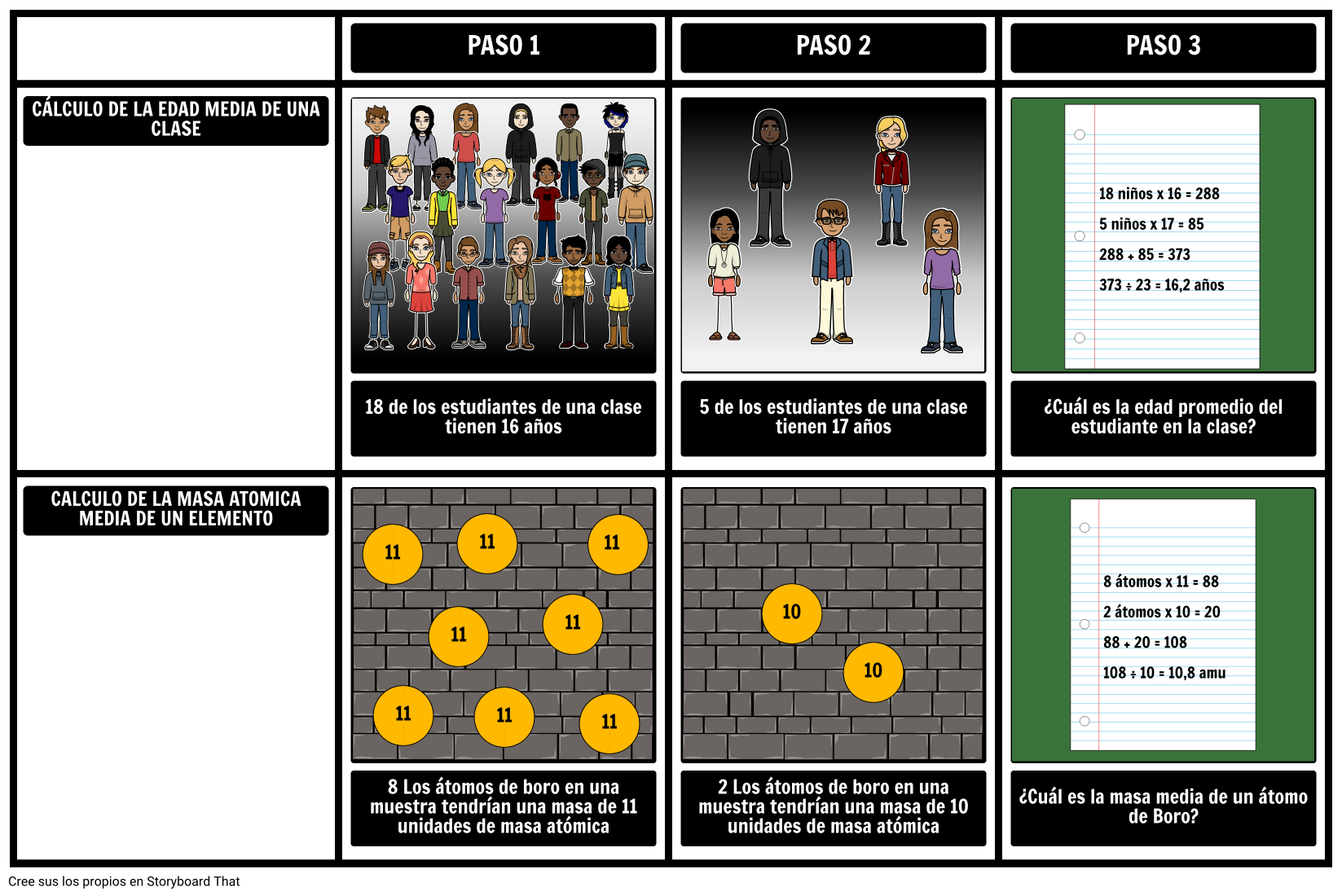 qu-es-la-masa-at-mica-storyboard-storyboard