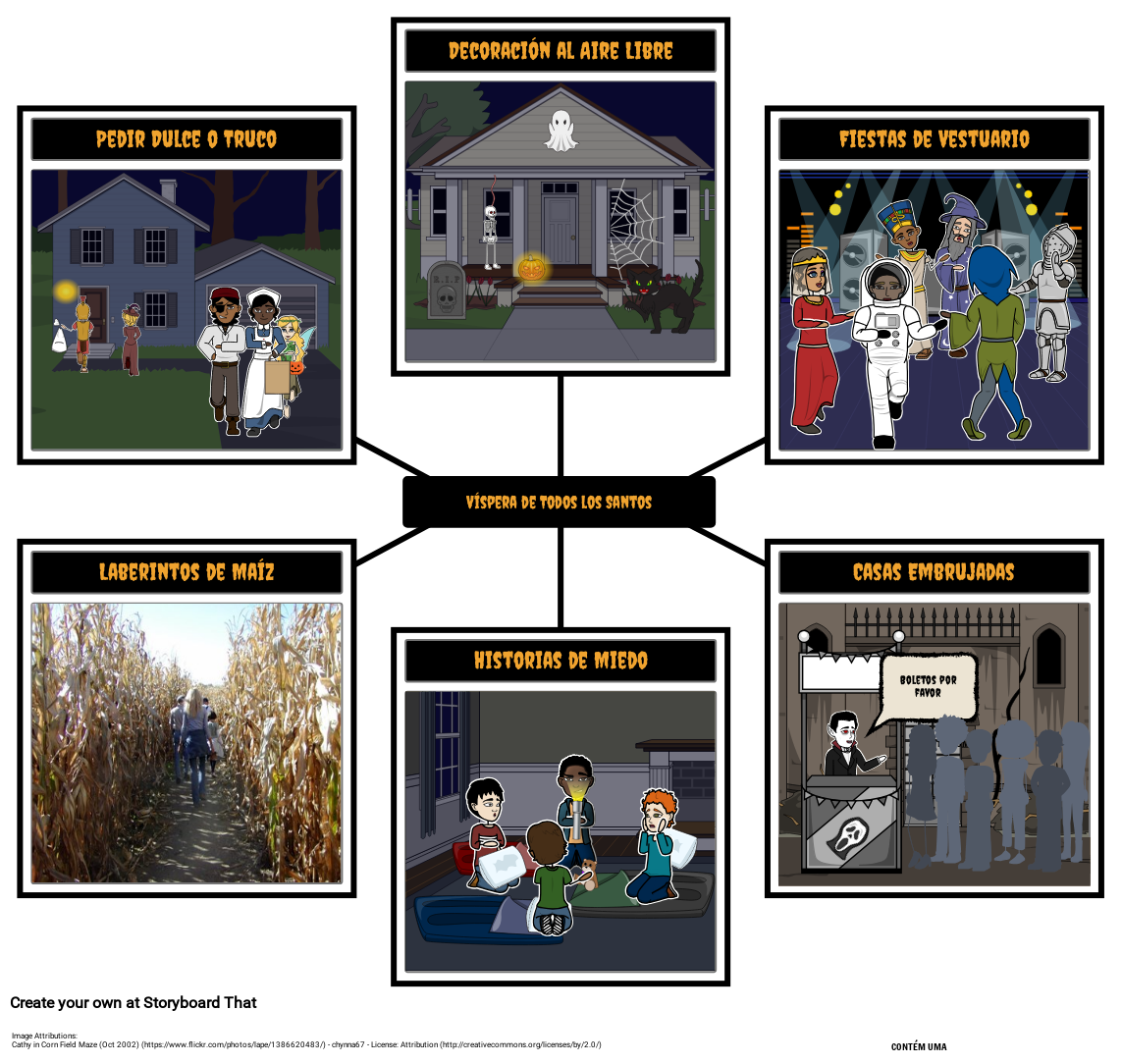 Actividades de Halloween Formas de Celebrar