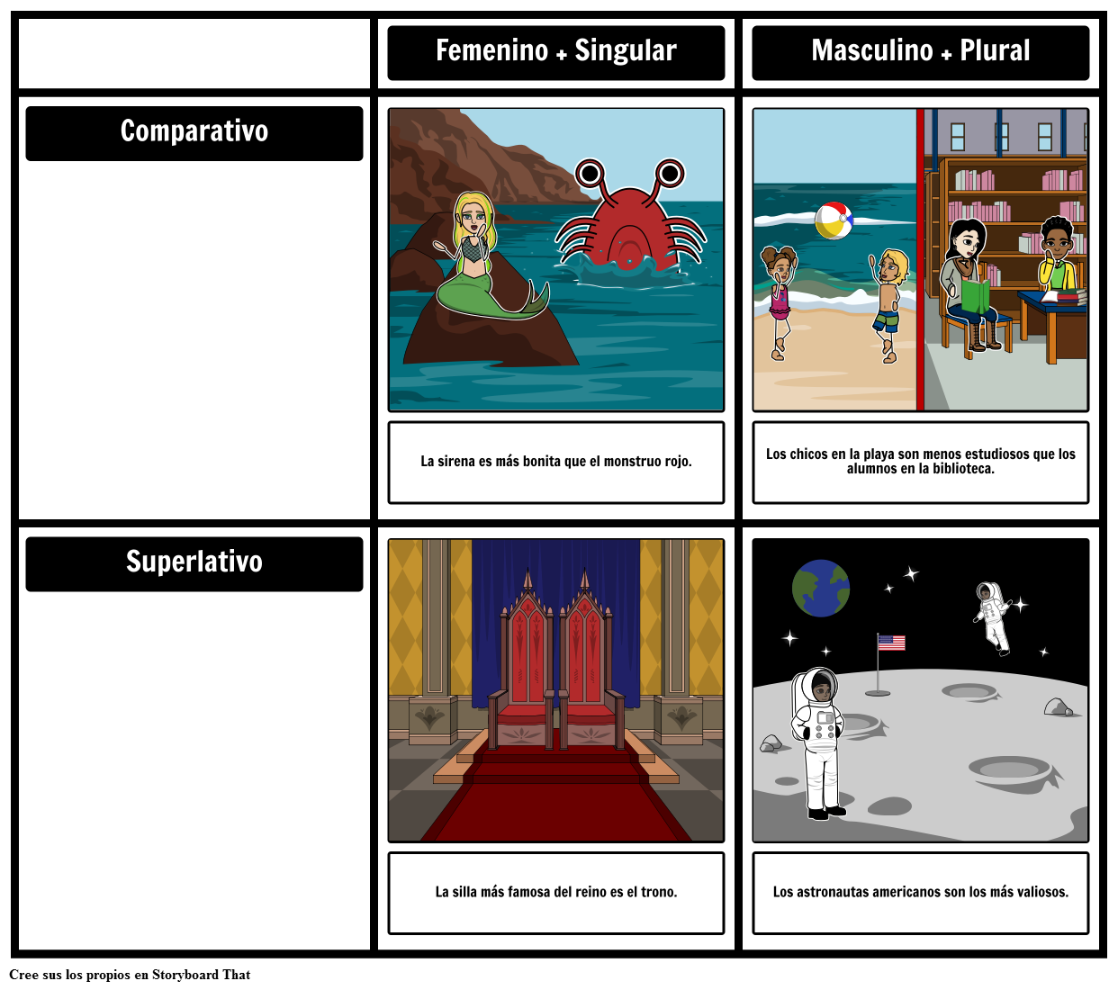 Acuerdo En Comparativo Y Superlativo Storyboard