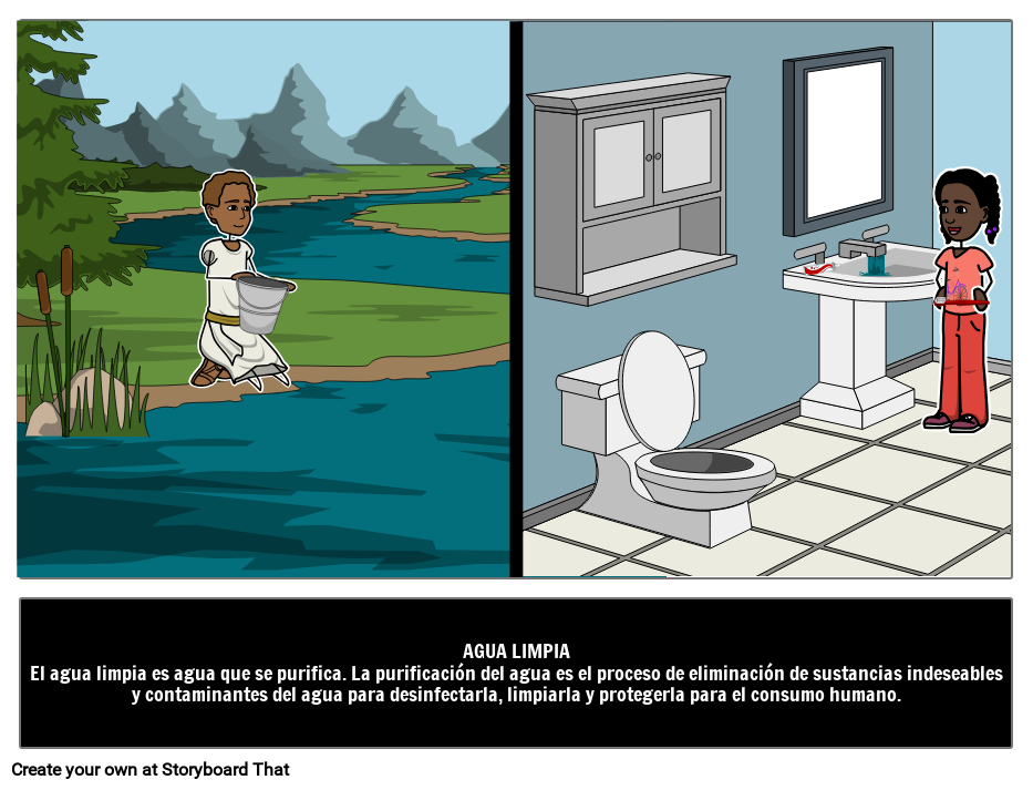 Guía Ilustrada de Agua Limpia Importancia del Agua Limpia
