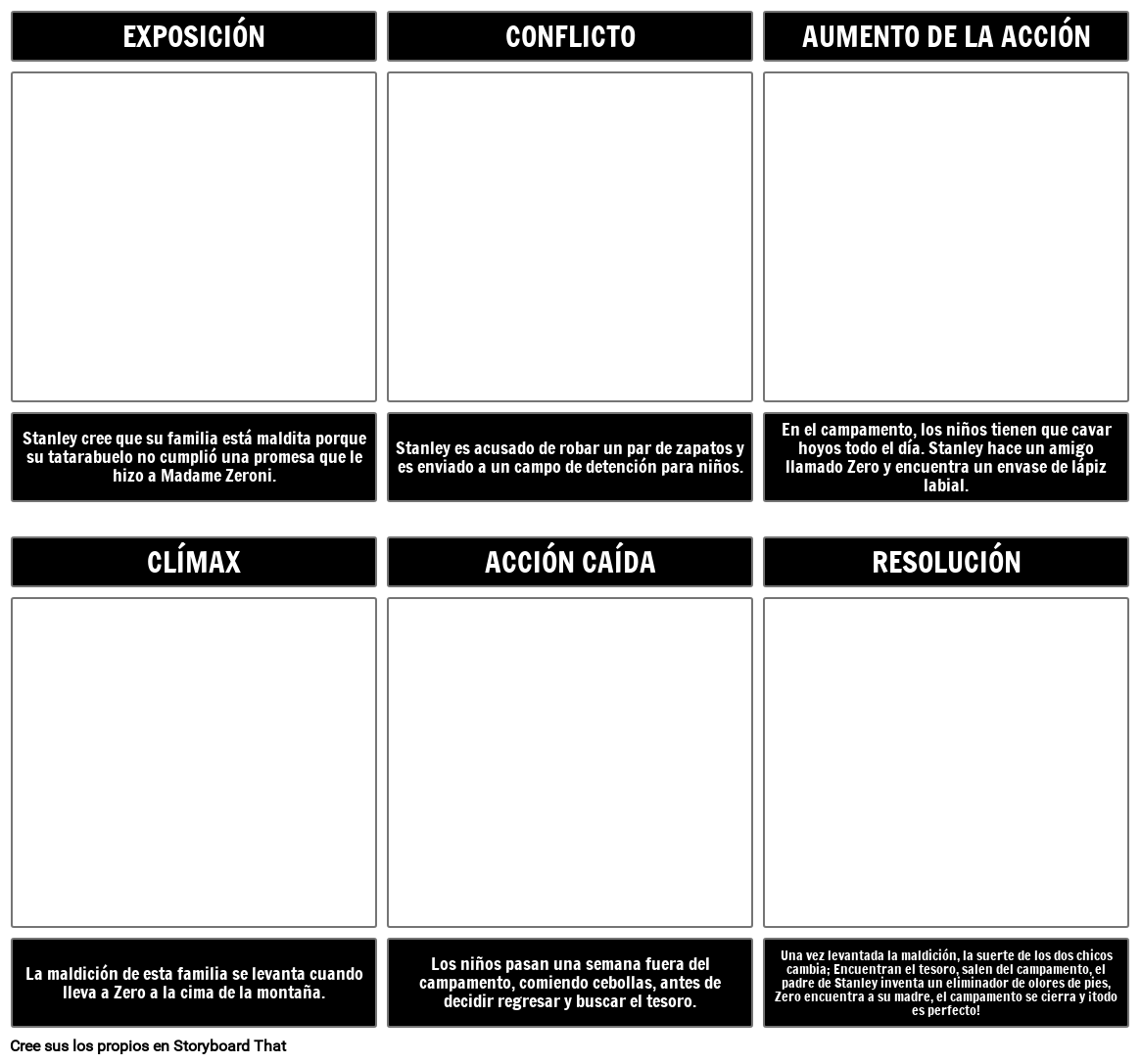 Agujeros con texto y primera celda terminada Storyboard