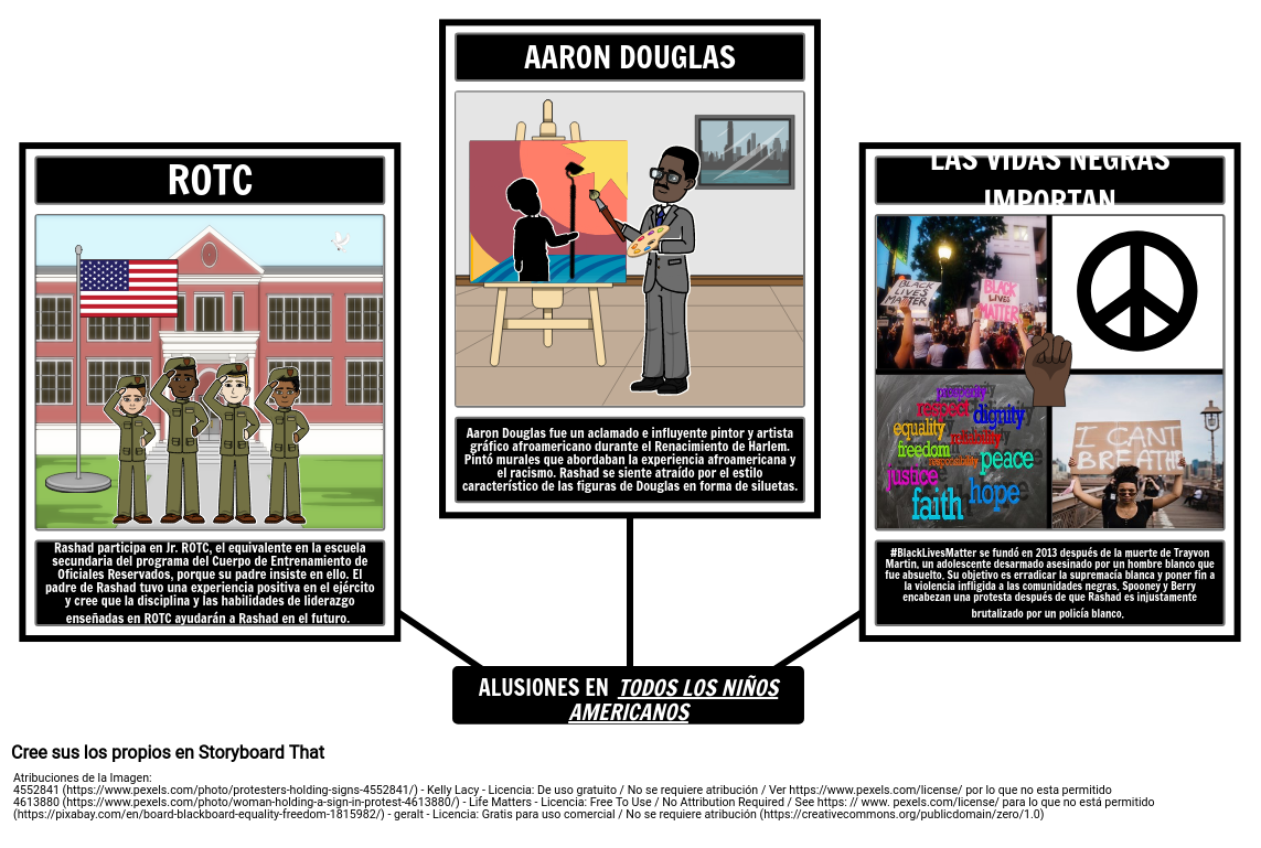 All American Boys Alusiones Storyboard Par Es Examples