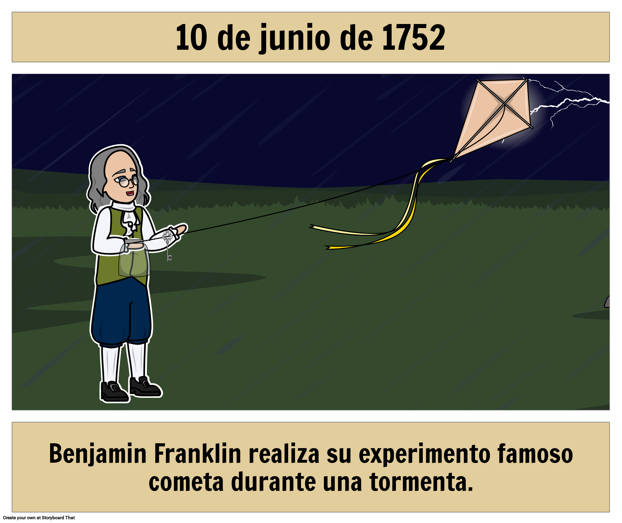 benjamin-franklin-vuela-el-cometa-kuvak-sikirjoitus-by-es-examples
