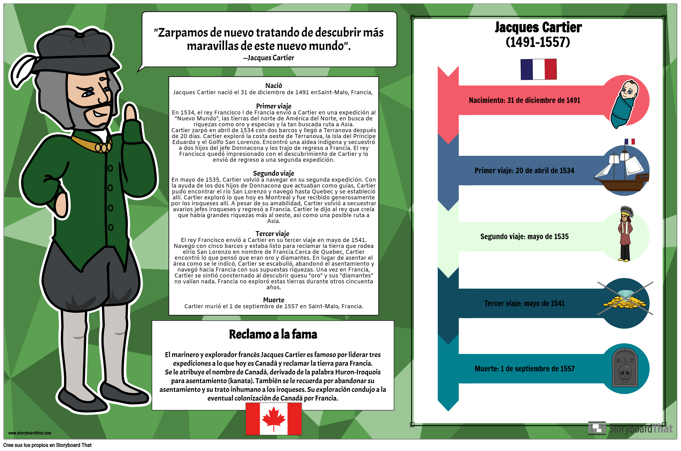 Biograf a de la Historia Canadiense Jacques Cartier