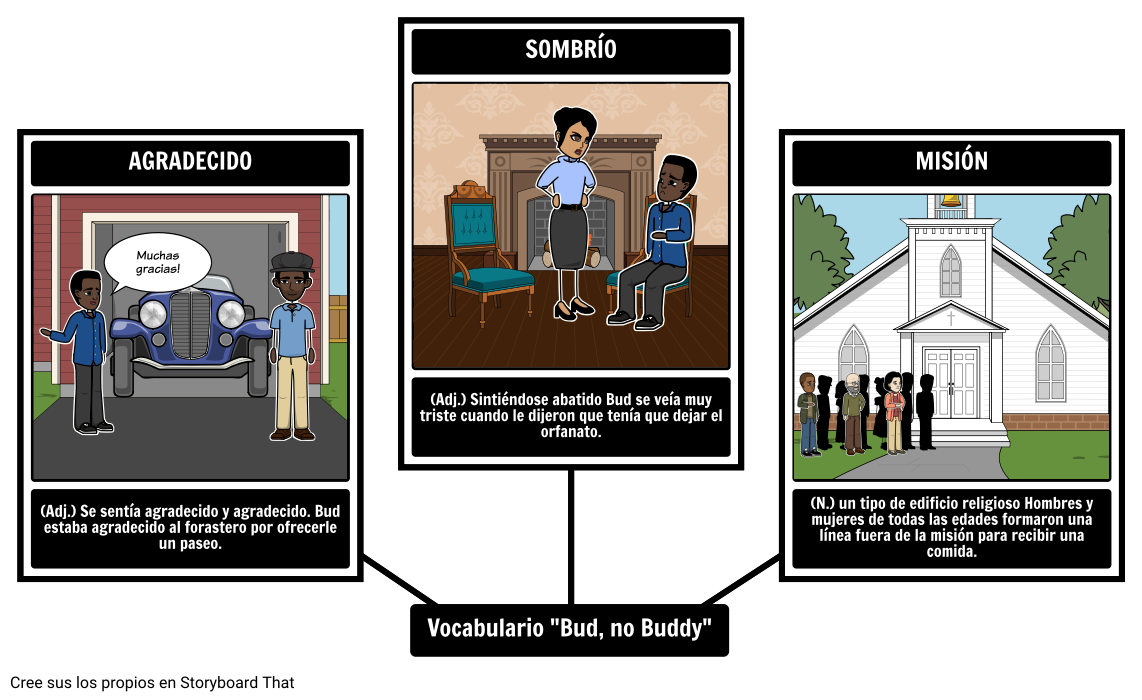 bud-not-buddy-vocabulario-storyboard-par-es-examples