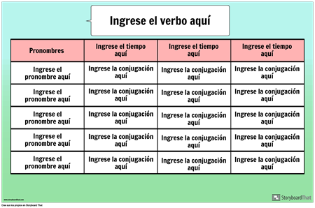 Imagenes De Conjugacion De Verbos