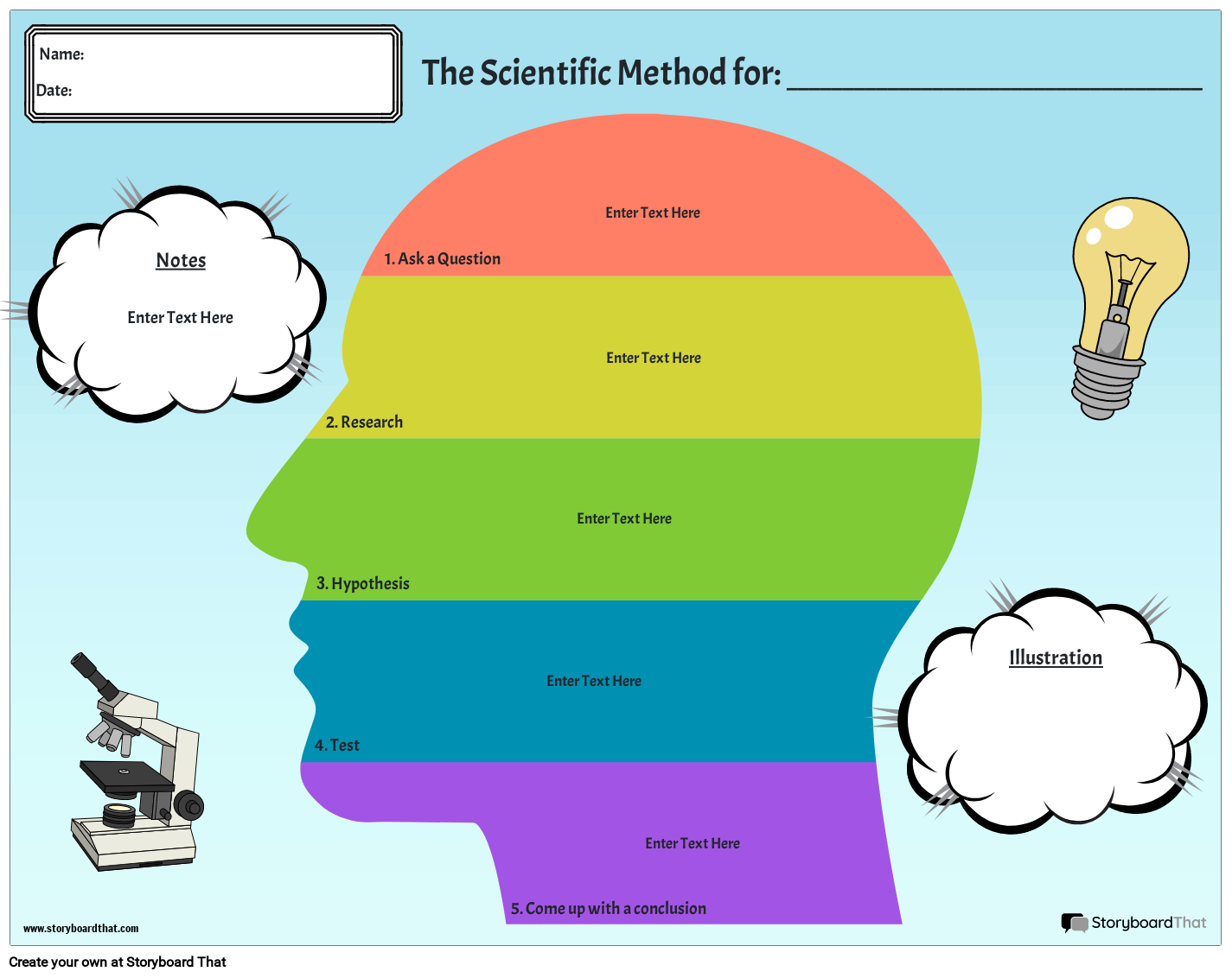 Ciencias Observaciones 6