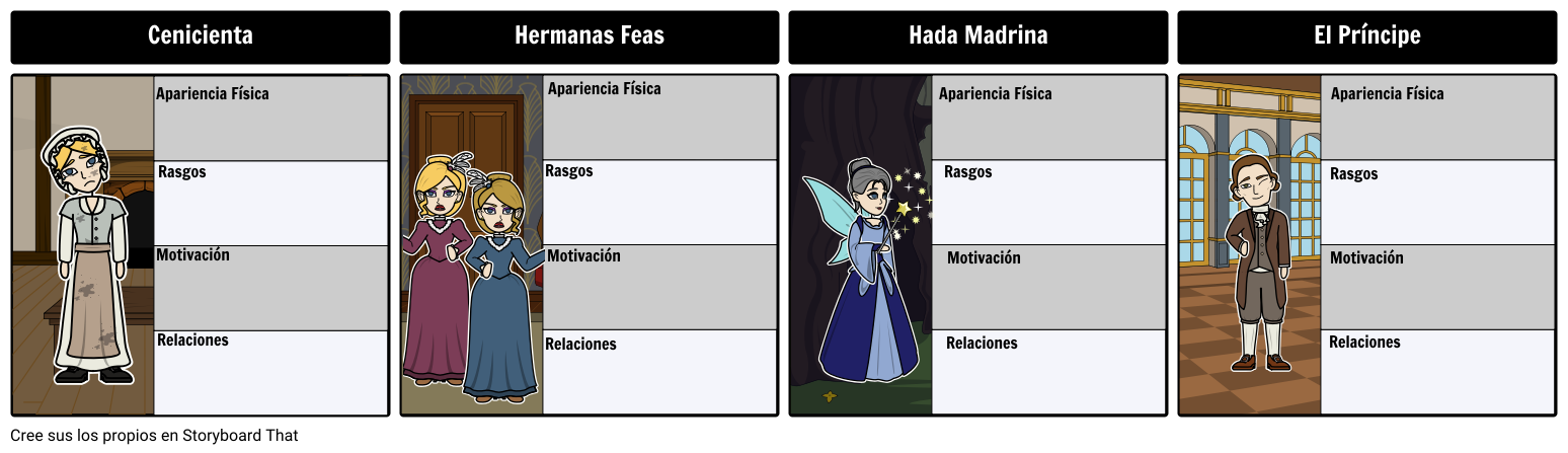 Cinderella Mapa de Caracteres Storyboard por es-examples