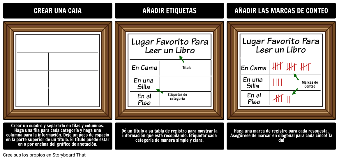 How To Make A Tally Chart Storyboard Por Es Examples