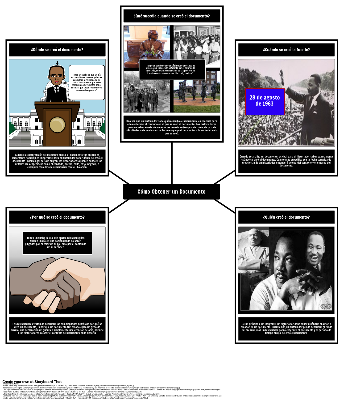 C mo Obtener Un Documento Storyboard Por Es examples