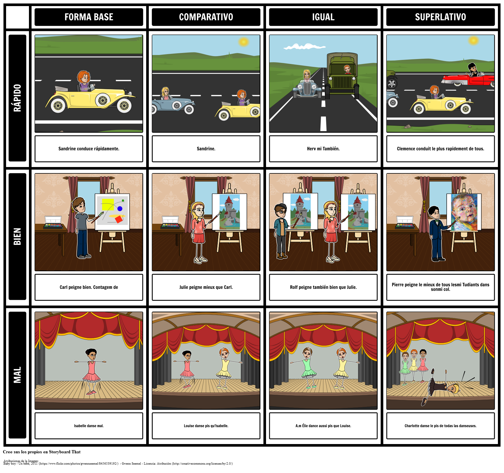 comparaciones-de-adverb-es-examples