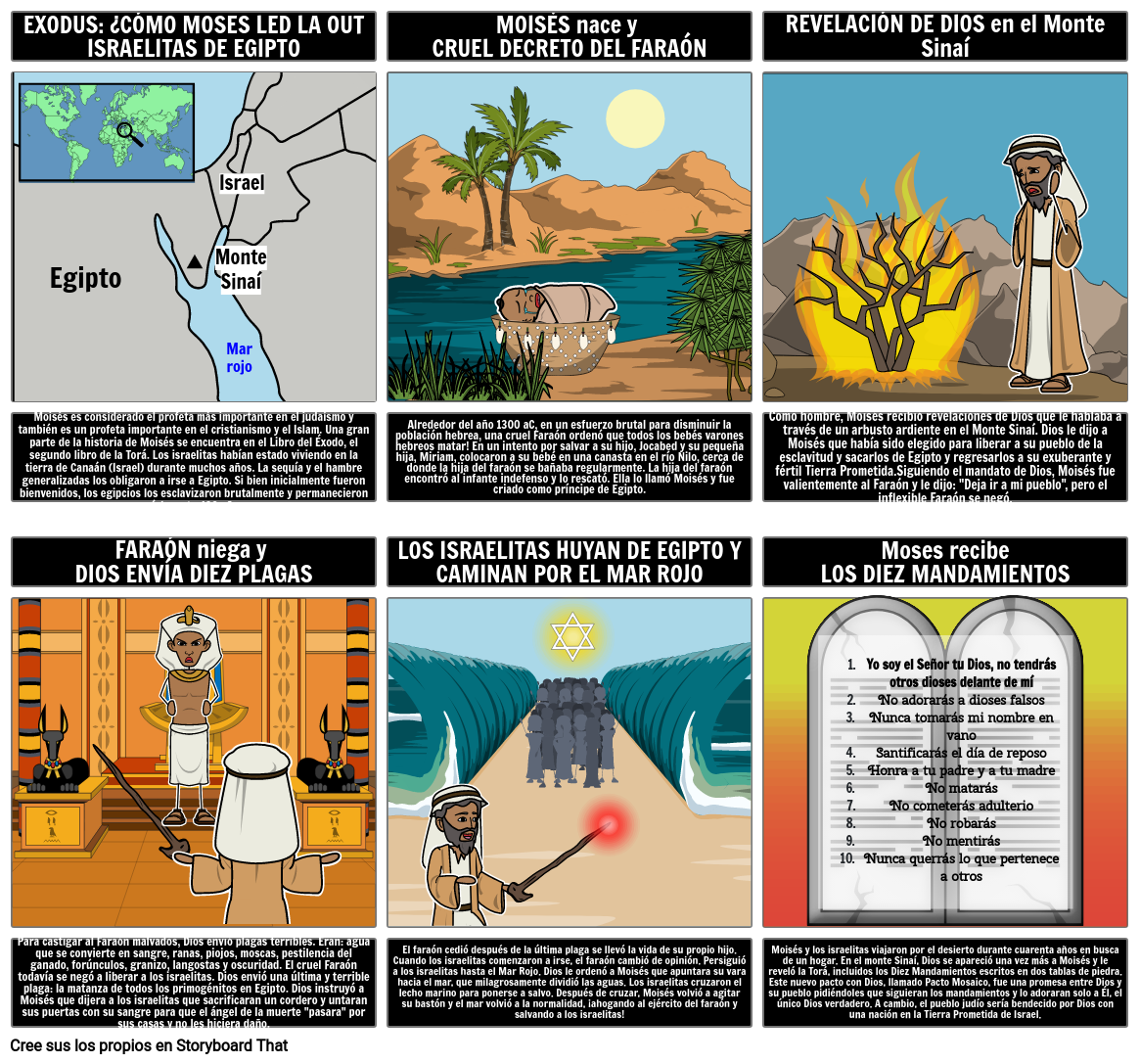 Conexión de la Literatura del Judaísmo Storyboard