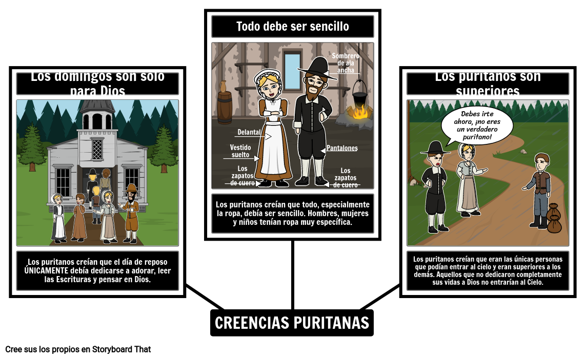 Creencias Puritanas Storyboard by es-examples