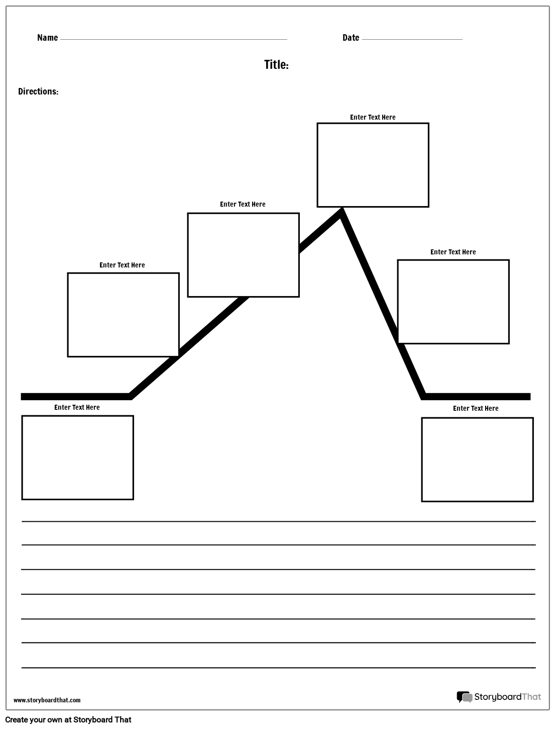 Diagrama de trama con párrafo