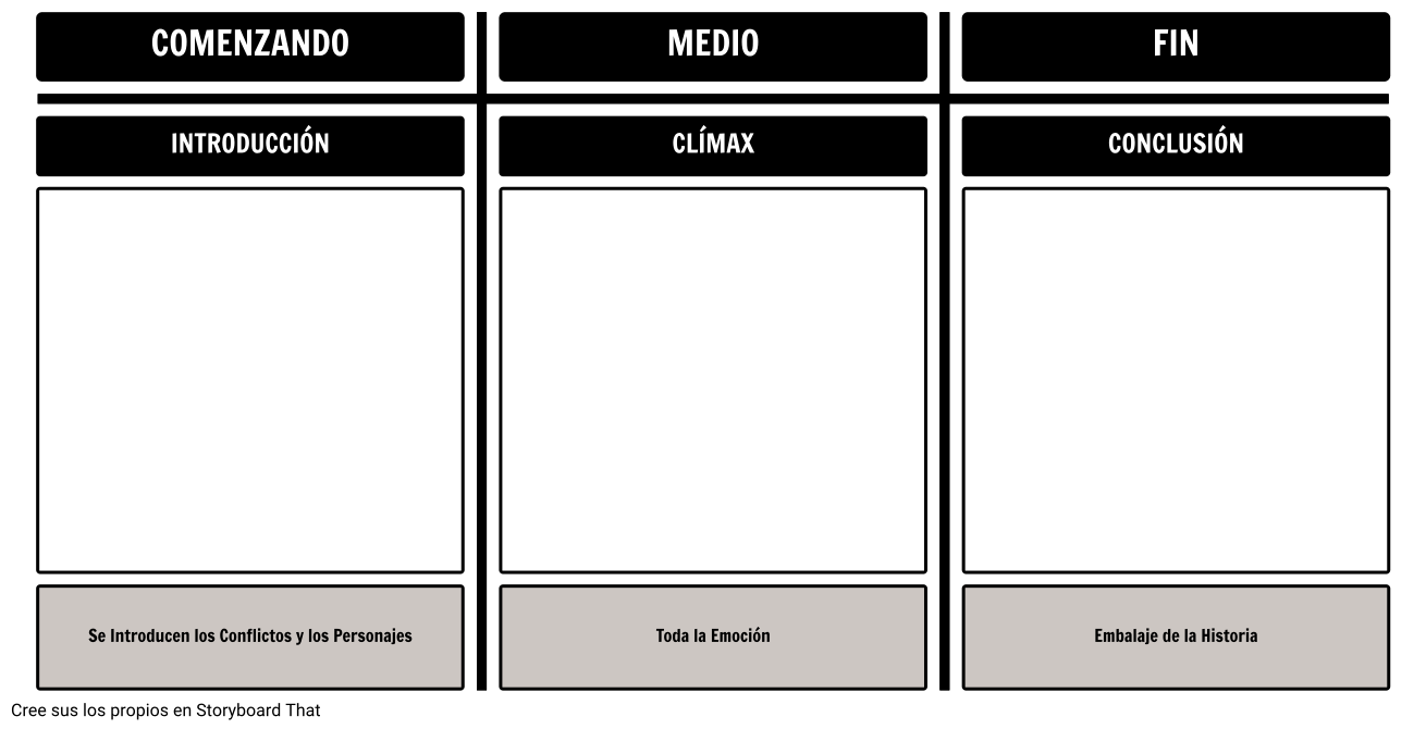 Diagrama de Trazado - Principio-Medio-Fin Storyboard