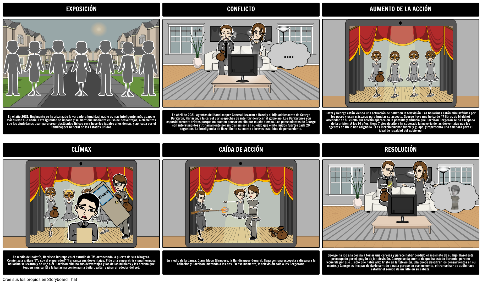 Diagrama Del Diagrama Para Harrison Bergeron Storyboard The Best Porn