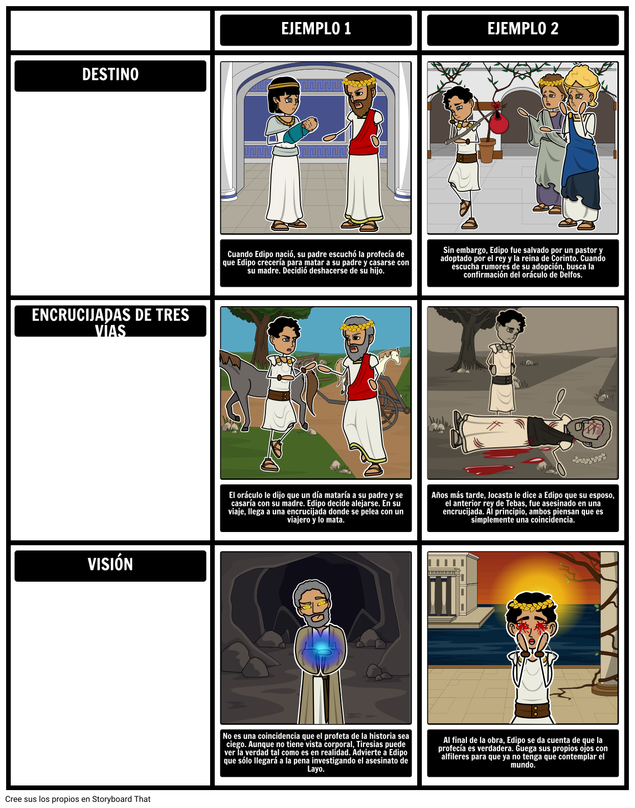 Edipo - Temas Storyboard por es-examples