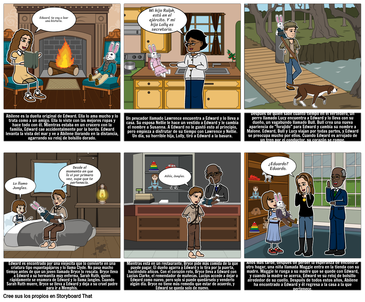 Edward Tulane Resumen Storyboard Door Es Examples 8284