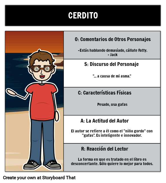 Ejemplo de OSCAR - PIGGY 