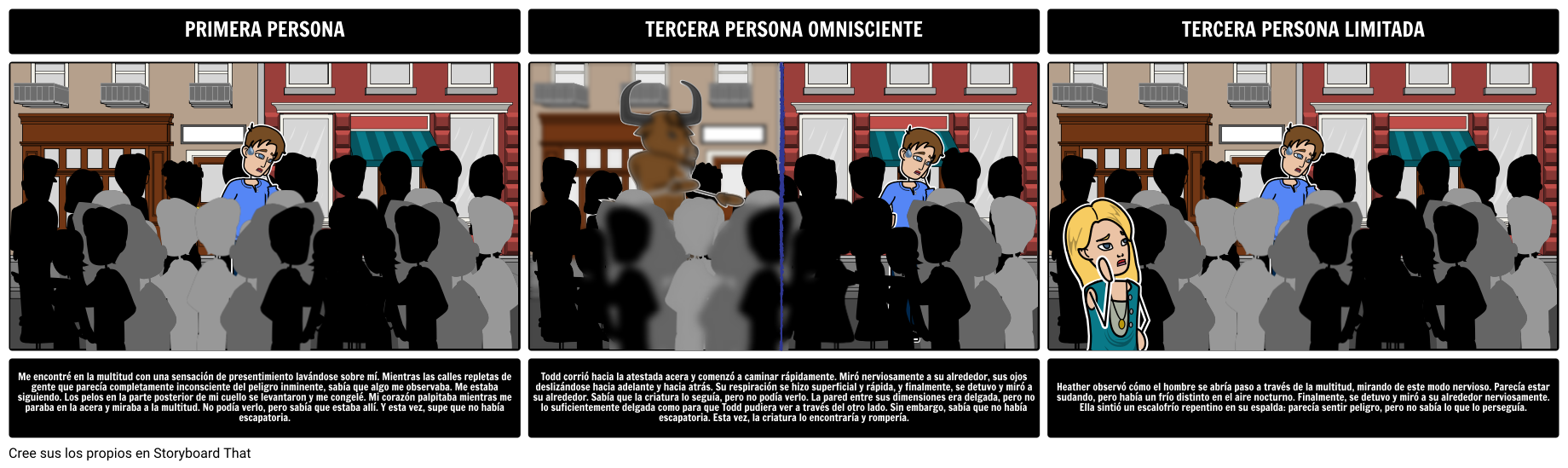 Ejemplo de Punto de Vista Storyboard by es-examples