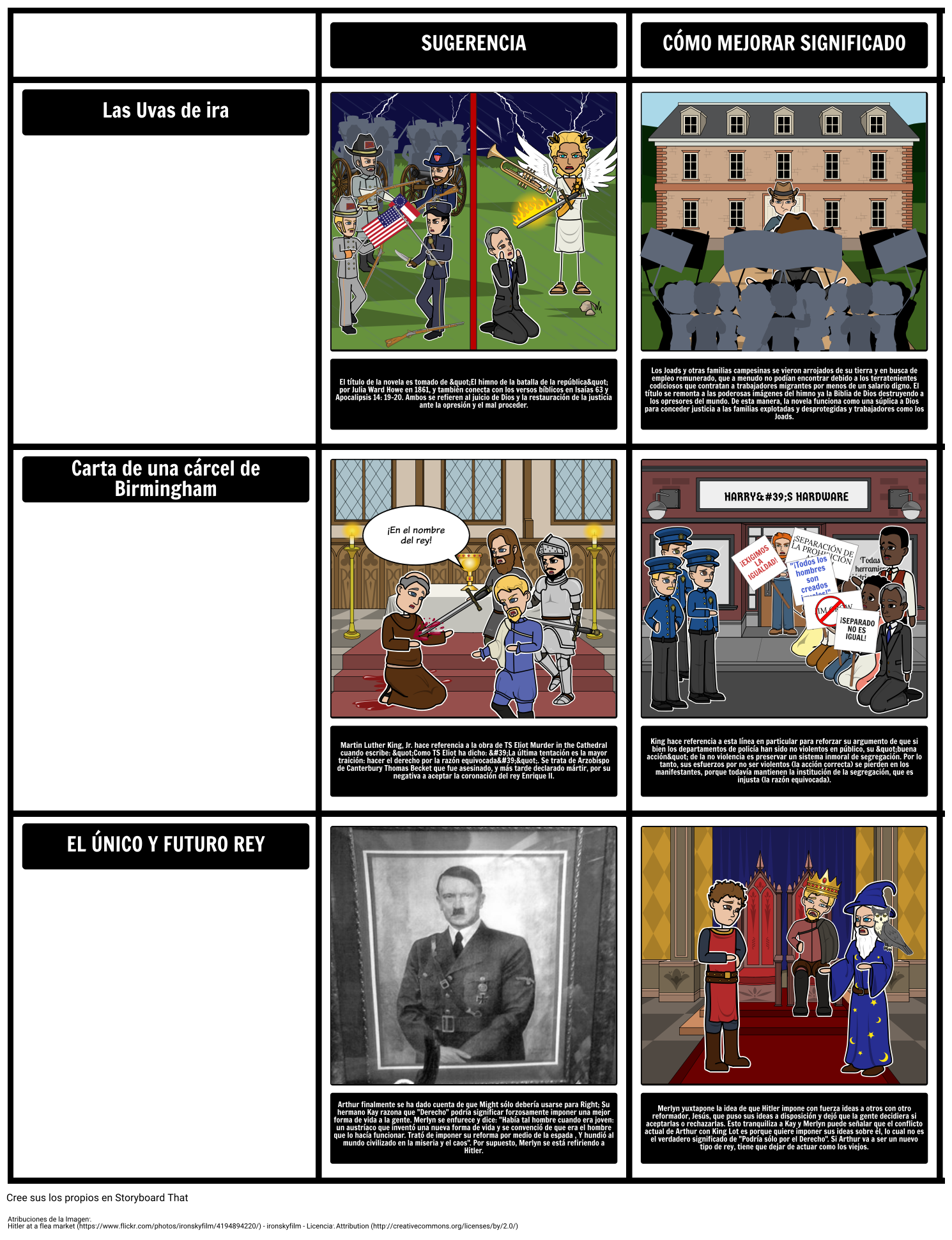 Ejemplos De Alusiones Storyboard By Es Examples 9387