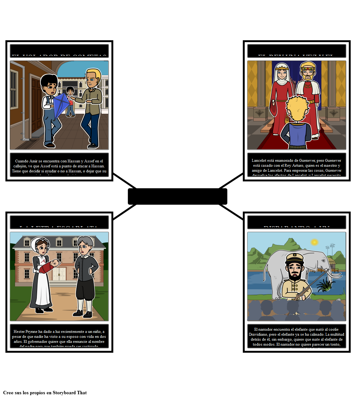 Ejemplos De Dilemas Morales En La Literatura Storyboard 6789