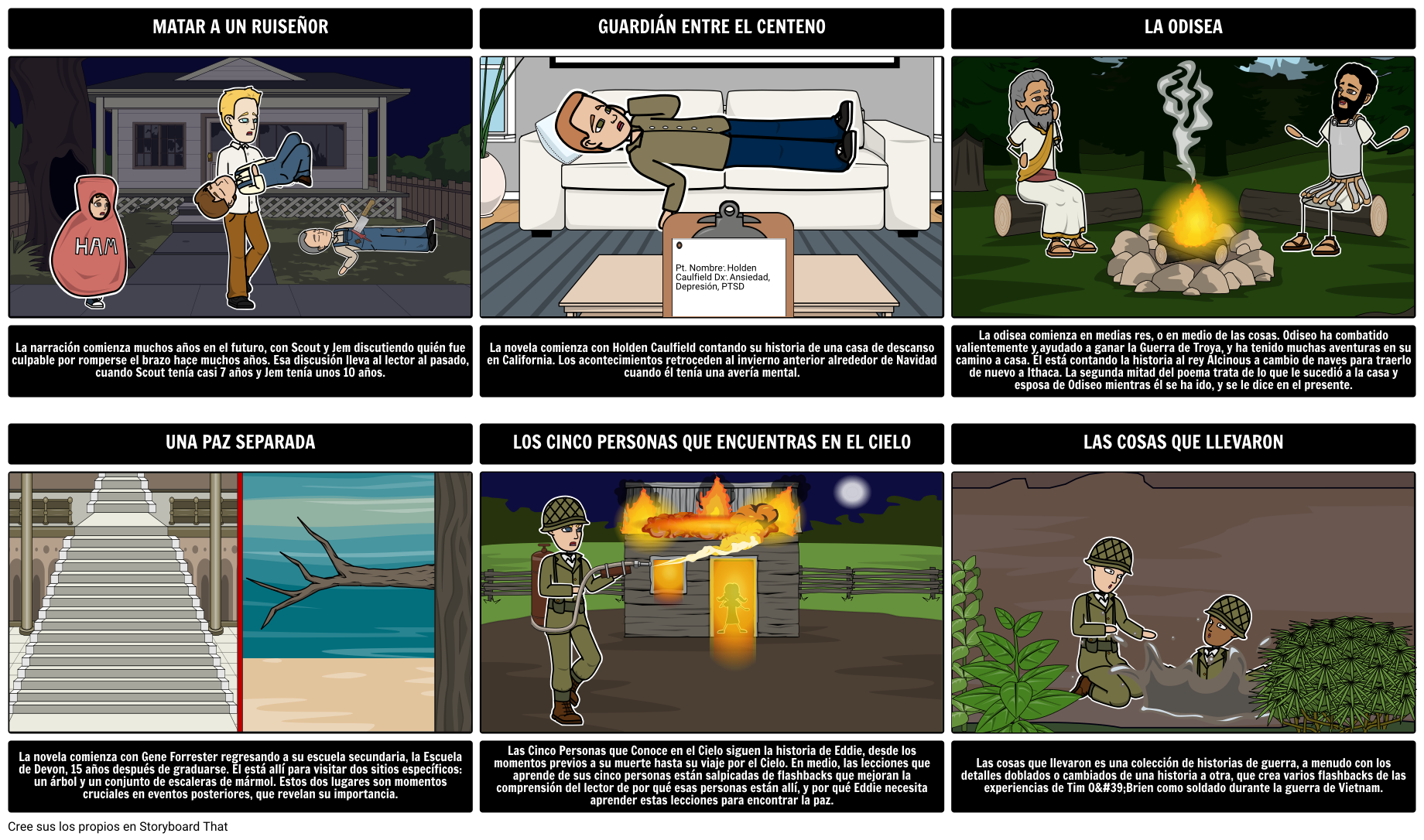 Novela Gráfica Storyboard by es-examples