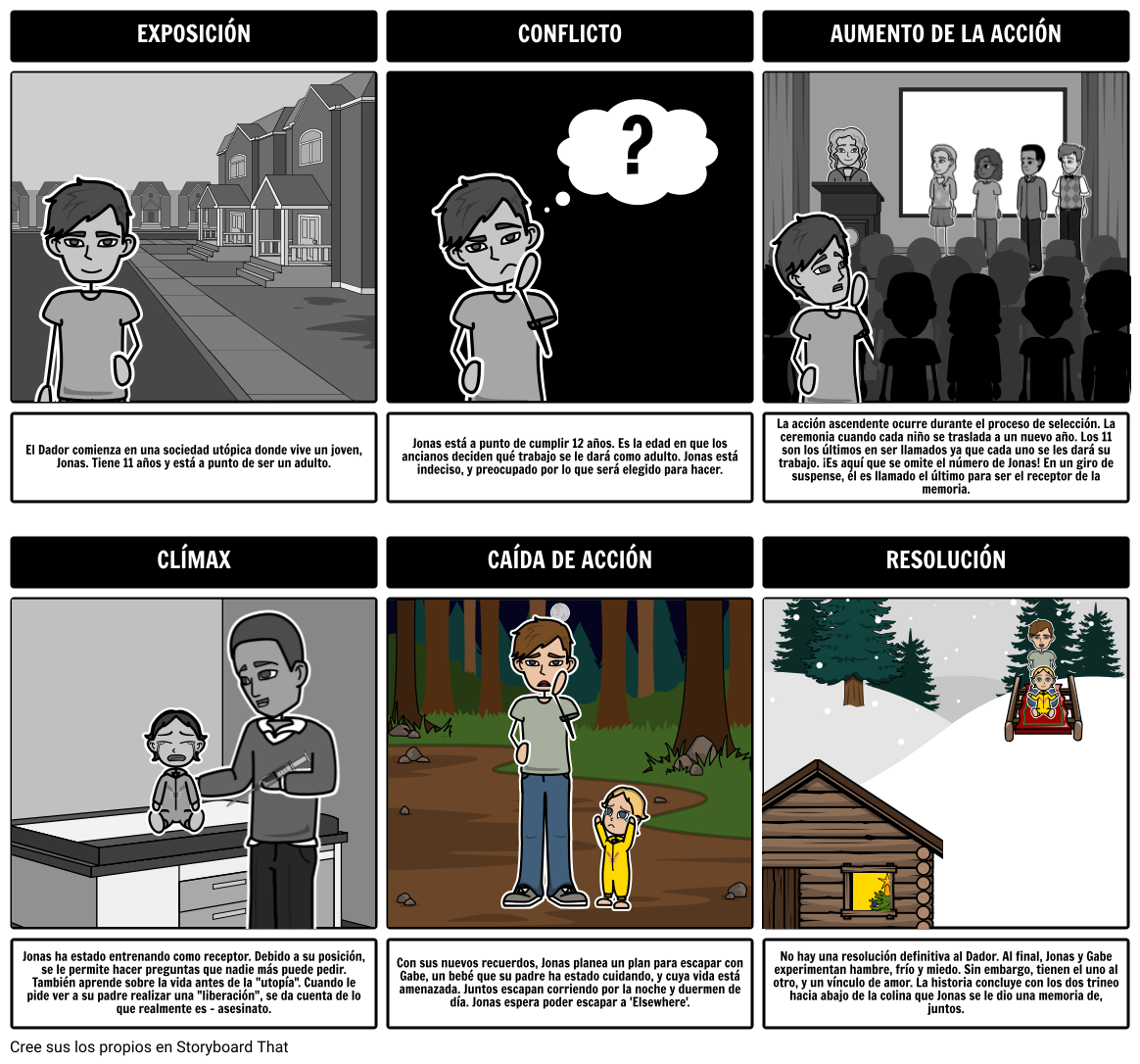 Novela Gráfica Storyboard by es-examples