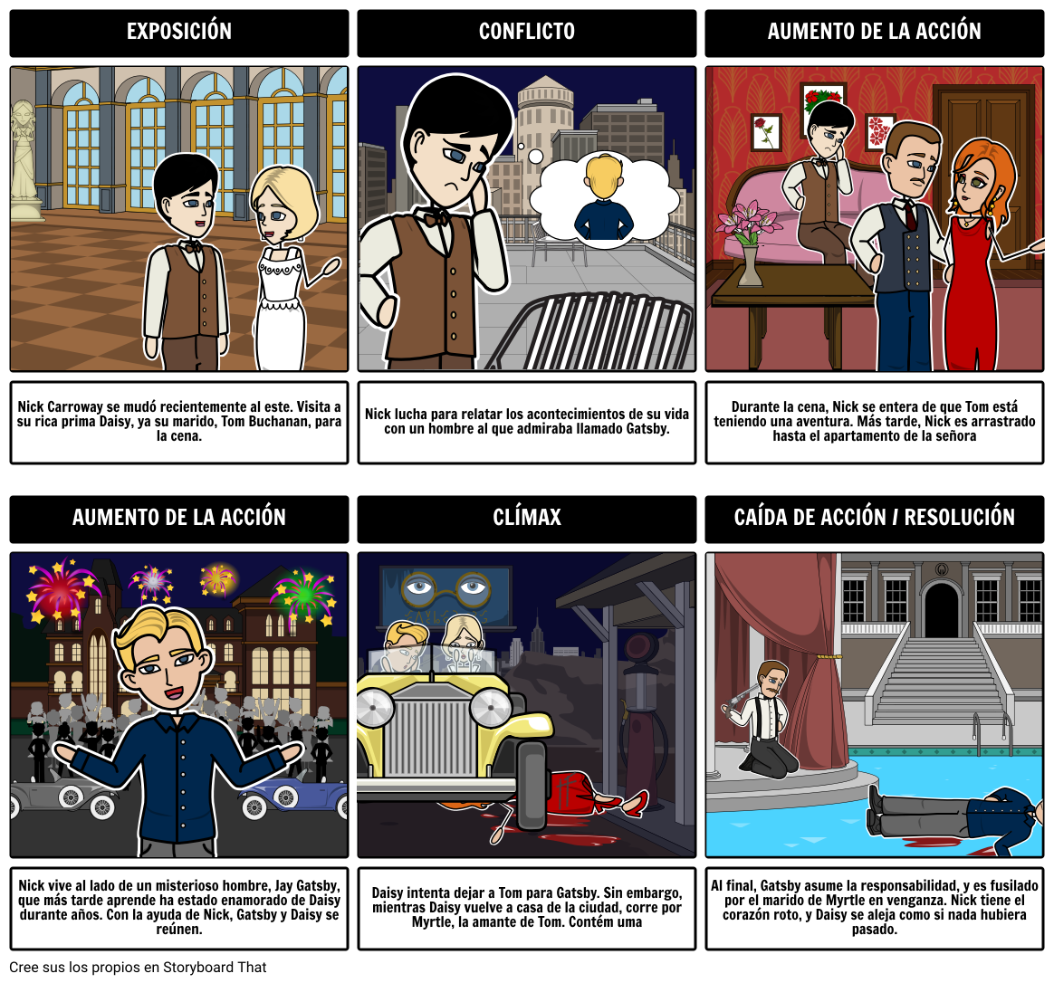 El Gran Diagrama del Diagrama de Gatsby Storyboard