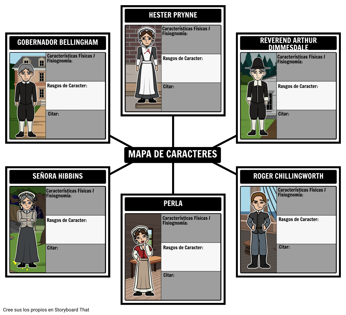 el-mapa-de-caracteres-de-la-carta-escarlata-storyboard