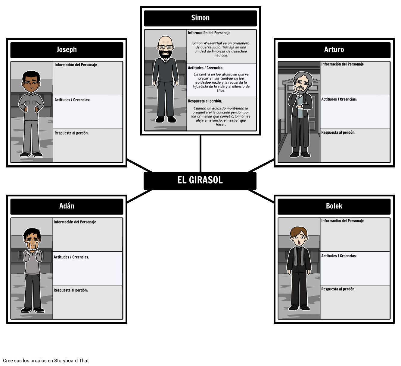 El Mapa de Caracteres de Sunflower Storyboard por es-examples