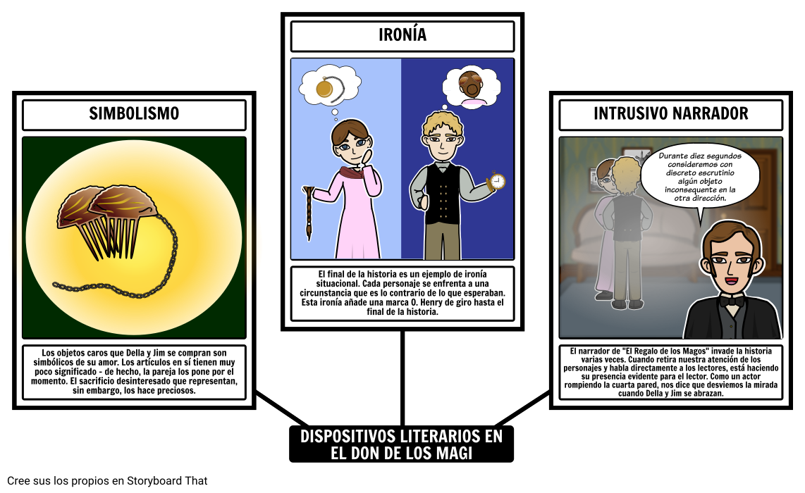 El Regalo de los Magos Storyboard by es-examples