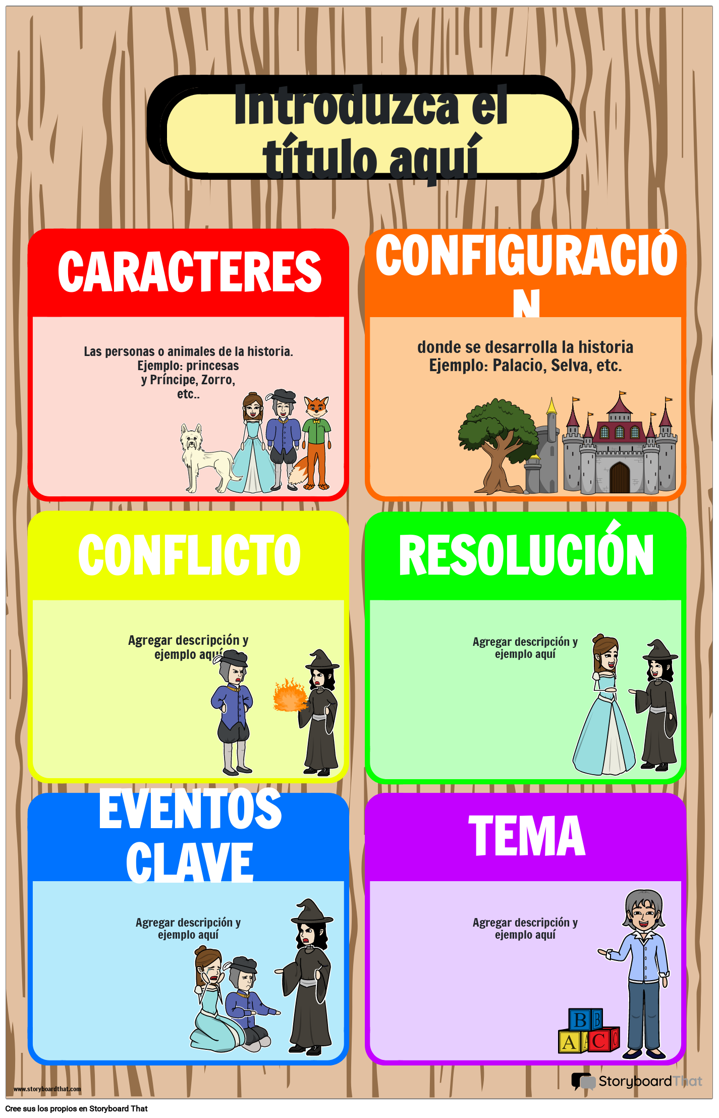 Elementos De La Historia Póster Storyboard By Es Examples 0672