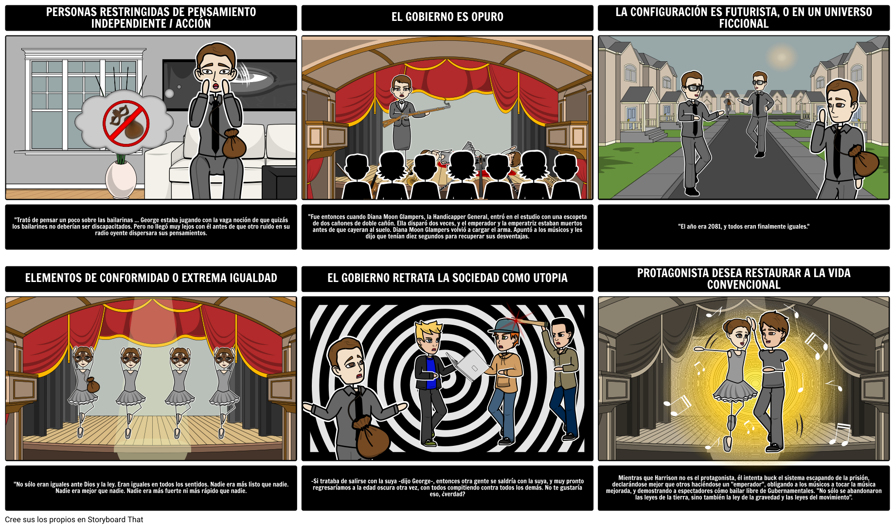 Elementos Distopianos En Harrison Bergeron Storyboard