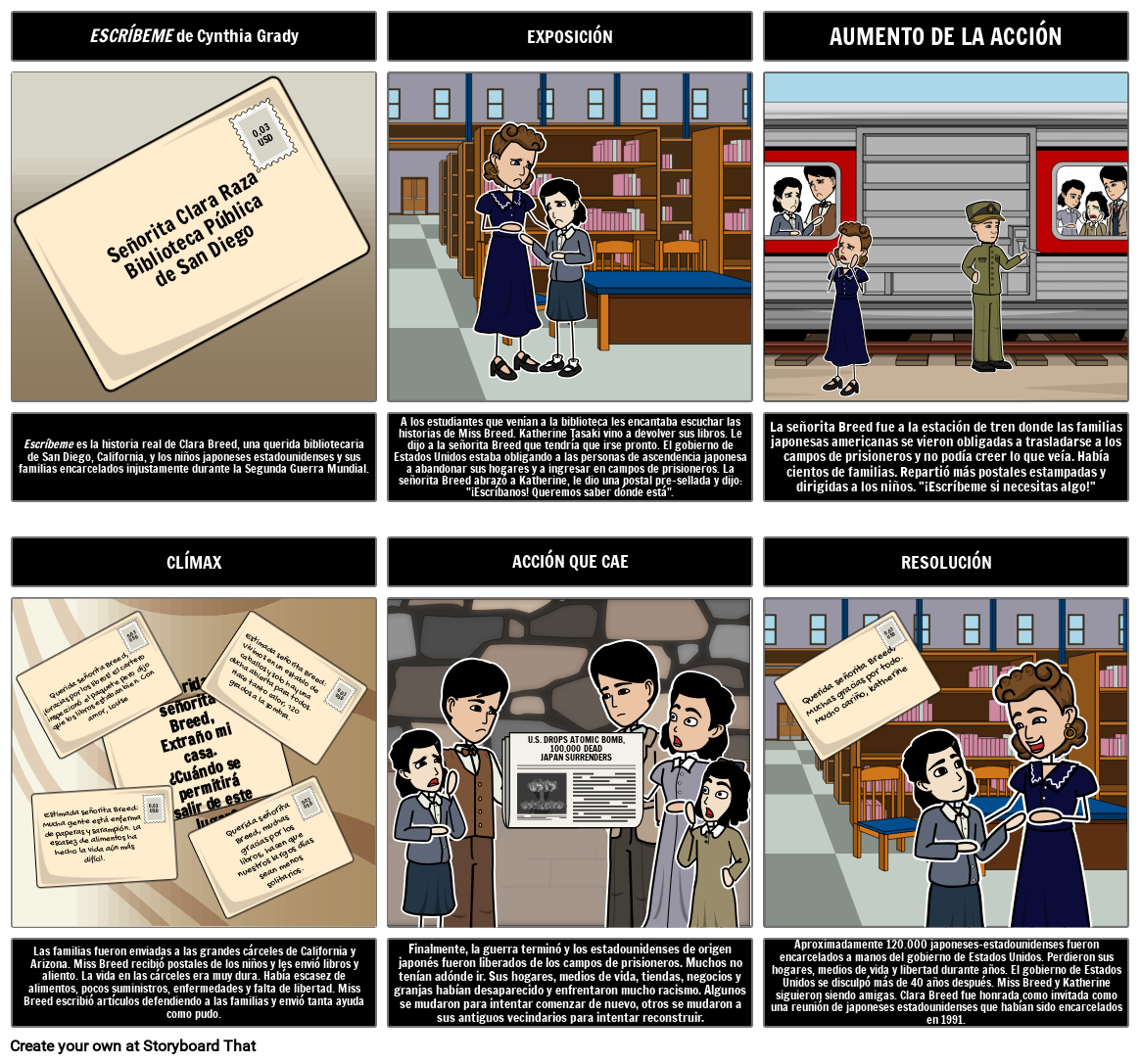 Encarcelamiento de Japoneses Estadounidenses Durante la Segunda Guerra Mund