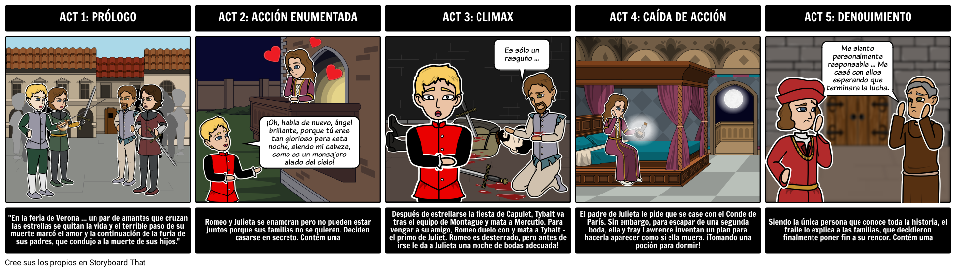 Estructura de Cinco Actos - Romeo y Julieta Storyboard