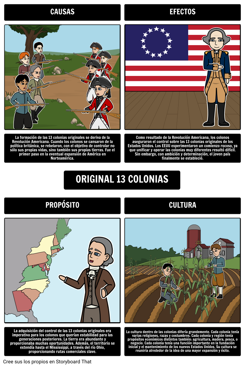 Infografia De Las 13 Colonias 4590