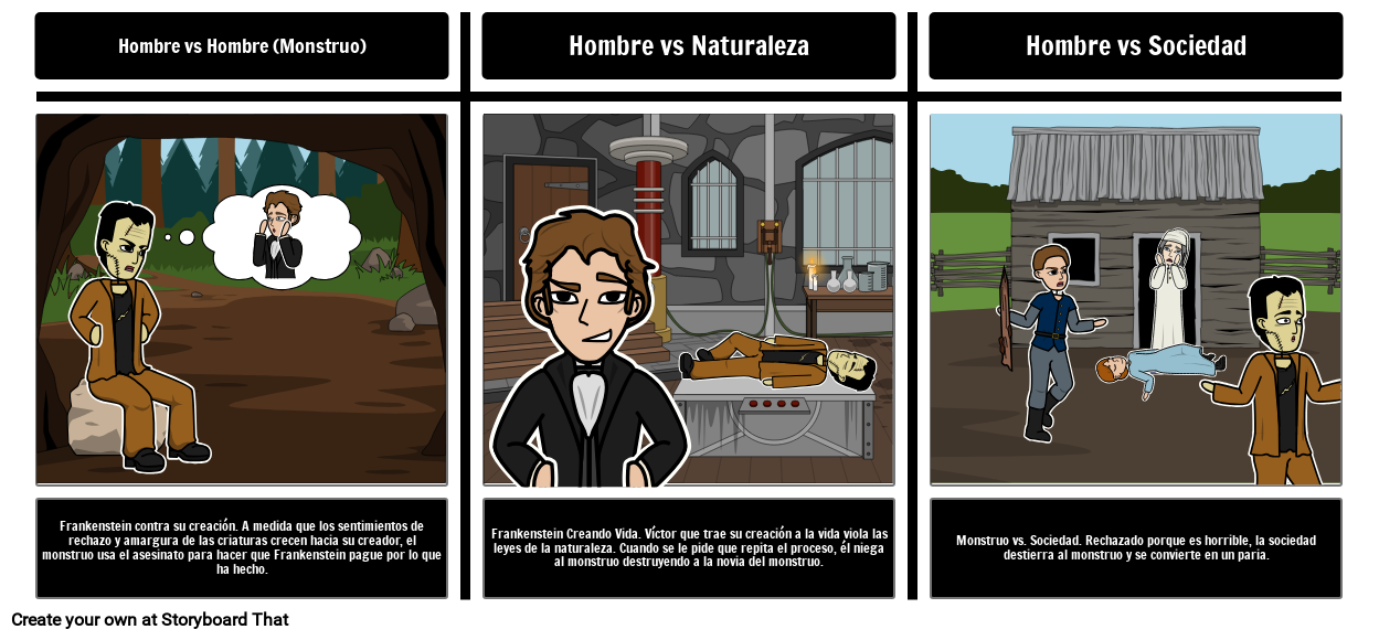 Which is an example of a conflict in frankenstein image